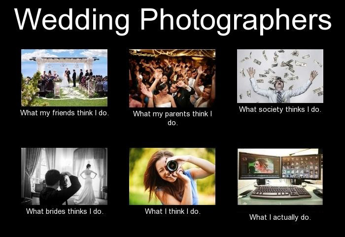 A funny wedding meme talking about photo editing. This is for the article how long does it take to get wedding photos back