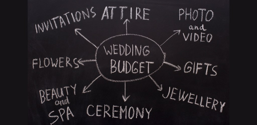 A sign that says wedding budget in the middle and then other arrows pointing to different things that you spend money on like photography, venue, flowers, etc.