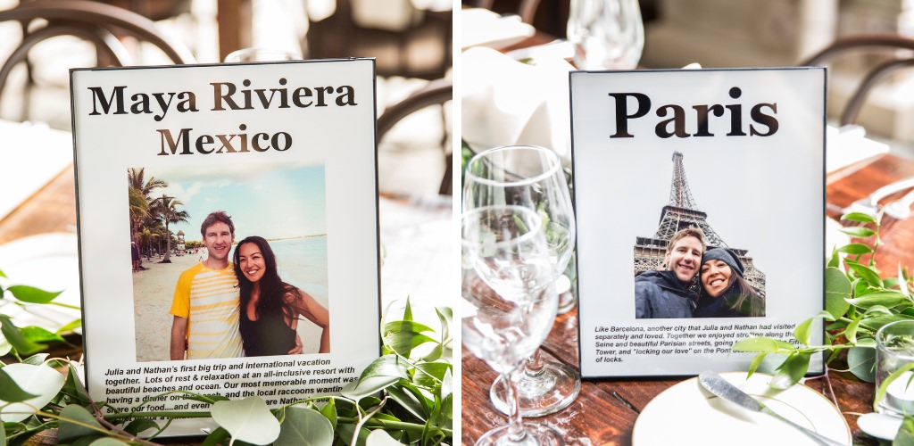 wedding reception table numbers that are personalized with locations that the bride and groom have traveled together